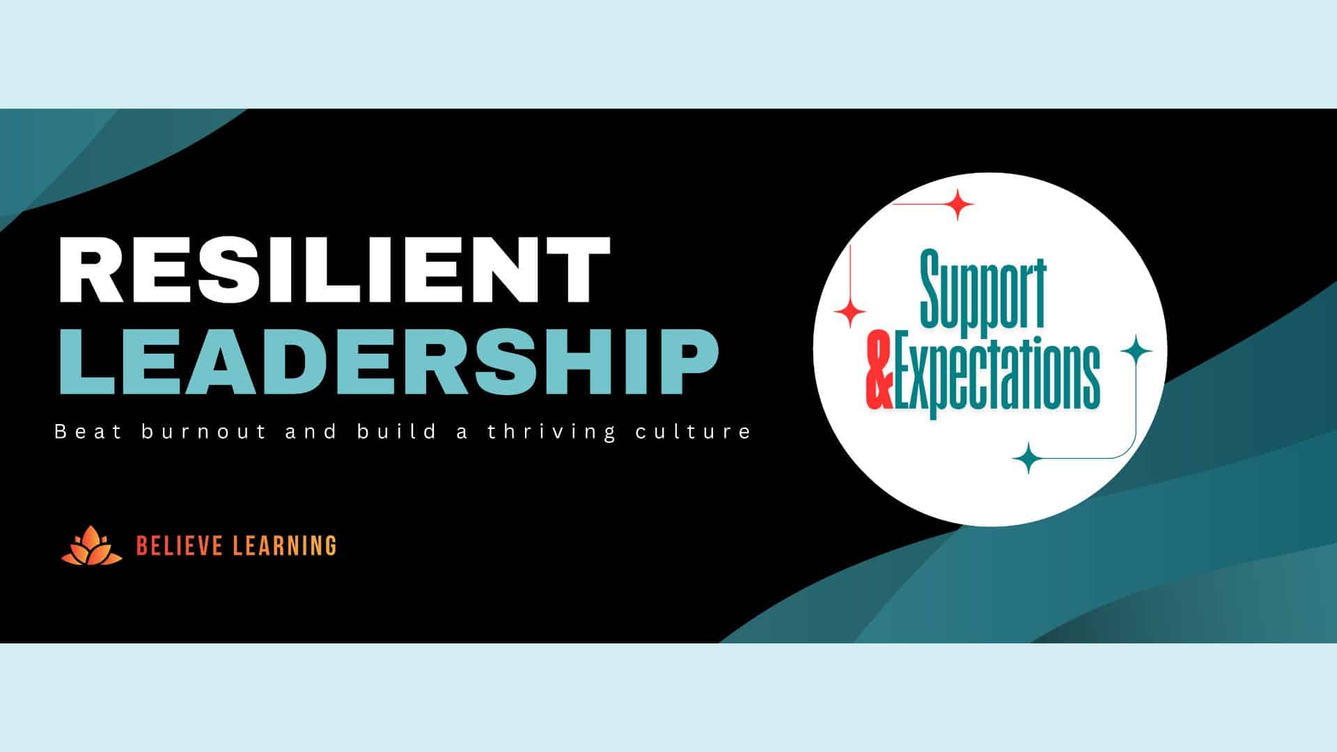 Mxlcxdratl2gvpnuouby support and expectations